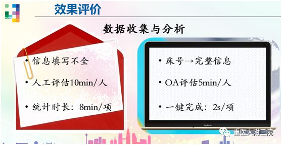 优质护理经验交流_优质护理经验_优质护理经验做法