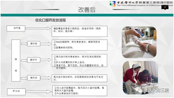 优质护理经验交流_优质护理经验_优质护理经验做法