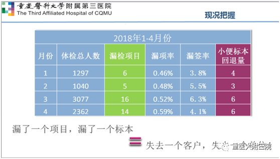 优质护理经验交流_优质护理经验做法_优质护理经验