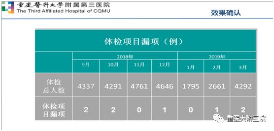 优质护理经验做法_优质护理经验交流_优质护理经验