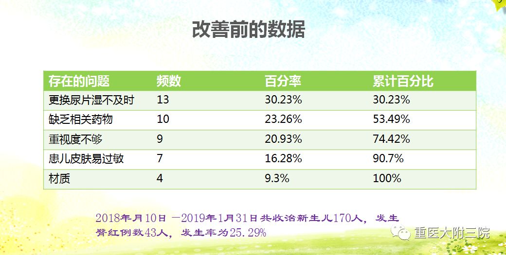 优质护理经验交流_优质护理经验_优质护理经验做法