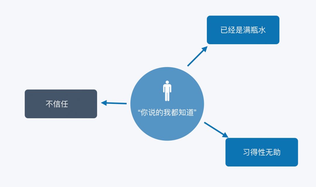 优质回答的100个经验_优秀回答_优质回答经验100字怎么写