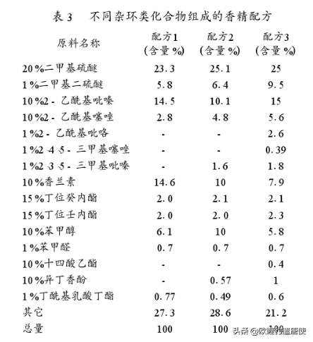 怎样养殖蝇蛆视频_黑蝇蛆养殖技术视频_养殖蝇蛆虫最成功