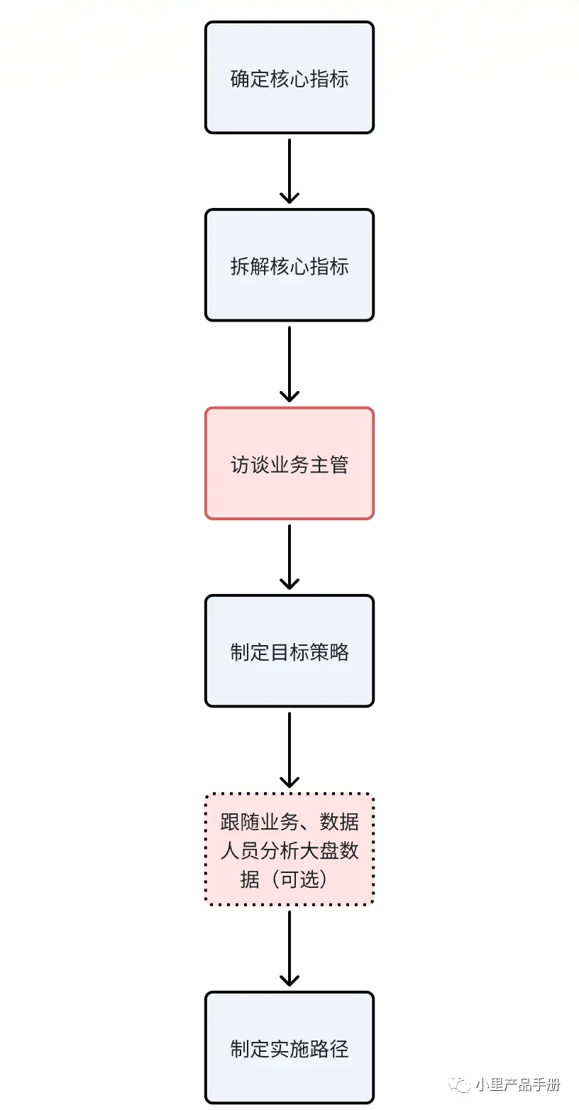 村庄规划经验总结_借鉴优质村庄规划经验分享_优秀村庄规划案例