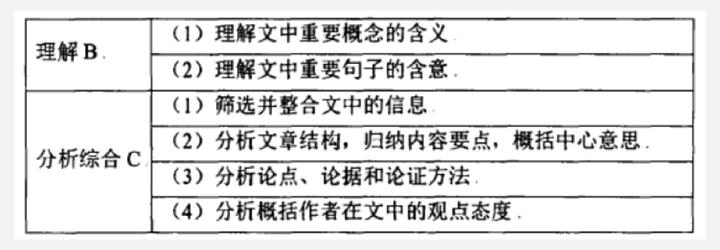 策略优质回答经验的问题_策略优质回答经验的句子_优质回答的经验和策略