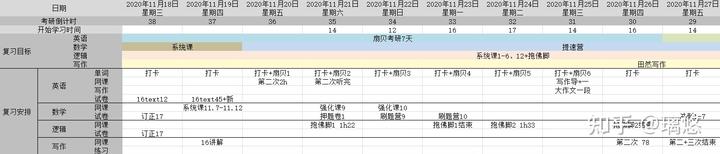 优秀经验分享ppt模板_优质精选图片_15天优质经验分享图片