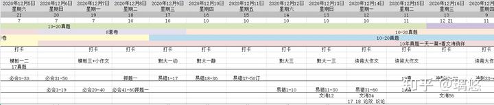 优质精选图片_优秀经验分享ppt模板_15天优质经验分享图片