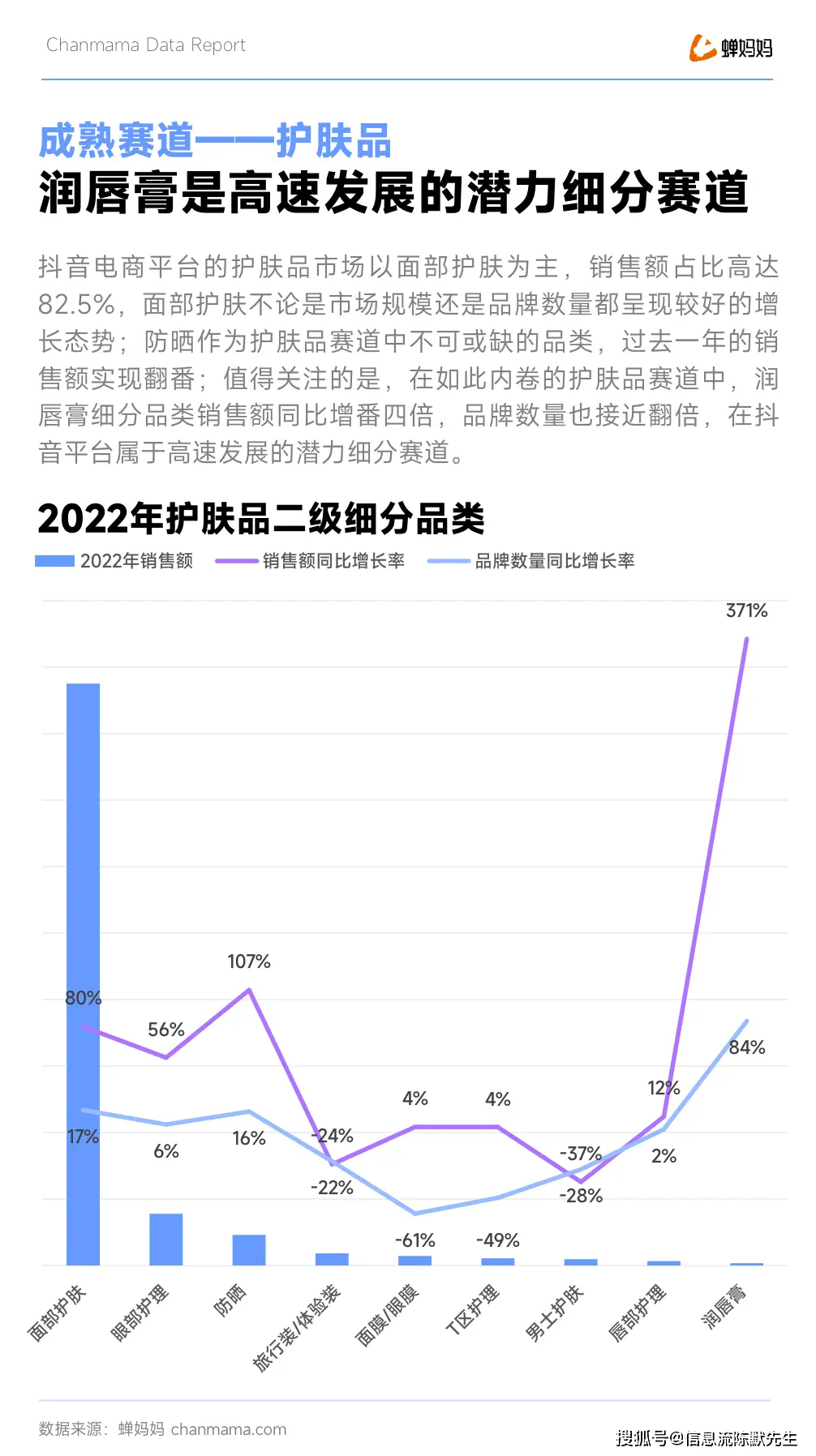 抖音知名旅游博主排行榜_抖音上的旅游博主靠什么赚钱_抖音旅游优质博主经验