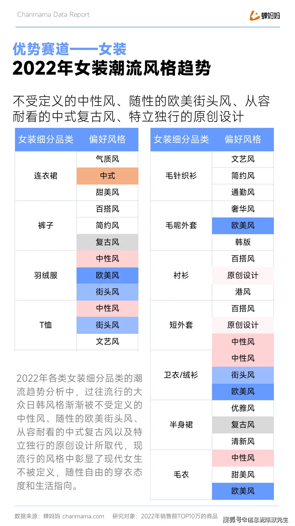 抖音知名旅游博主排行榜_抖音上的旅游博主靠什么赚钱_抖音旅游优质博主经验