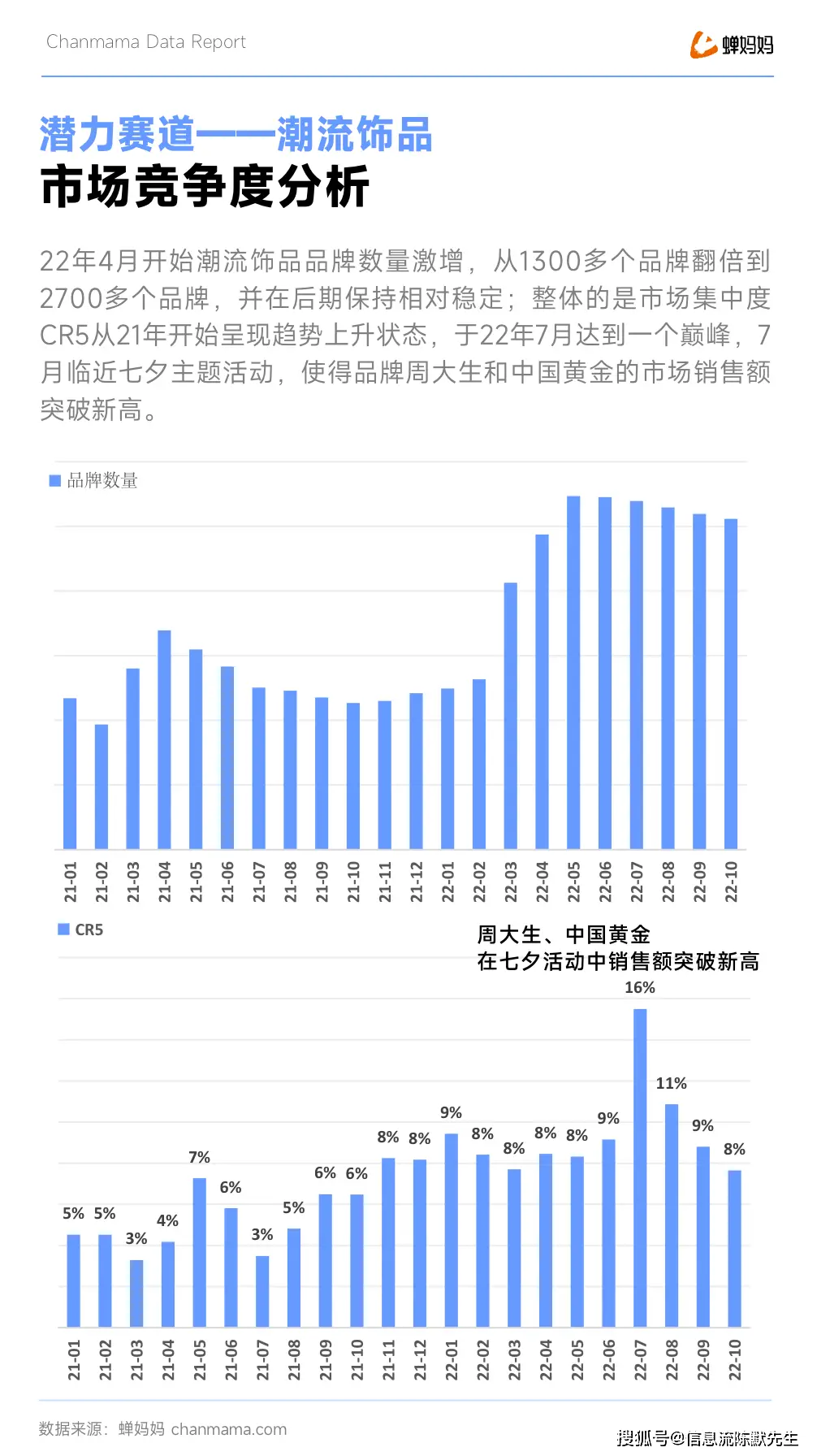 抖音上的旅游博主靠什么赚钱_抖音旅游优质博主经验_抖音知名旅游博主排行榜