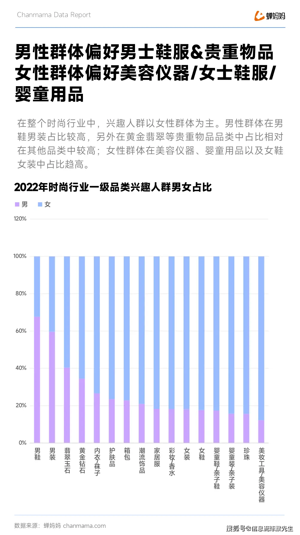 抖音旅游优质博主经验_抖音知名旅游博主排行榜_抖音上的旅游博主靠什么赚钱