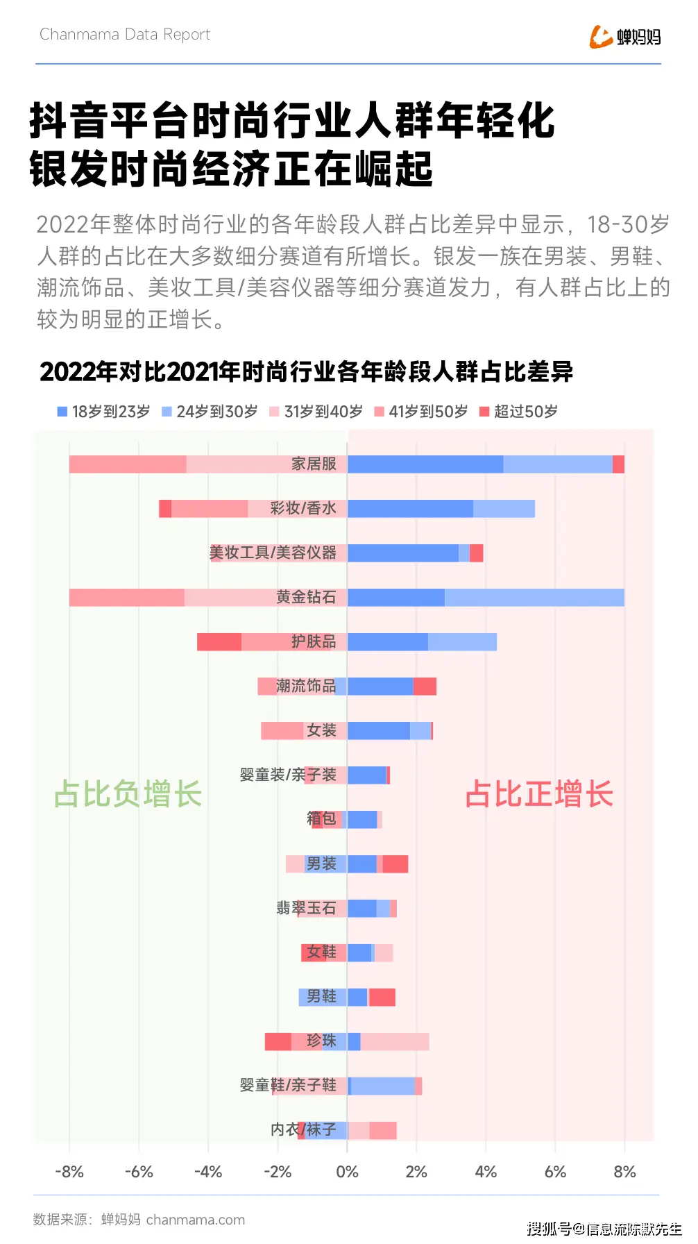 抖音知名旅游博主排行榜_抖音旅游优质博主经验_抖音上的旅游博主靠什么赚钱