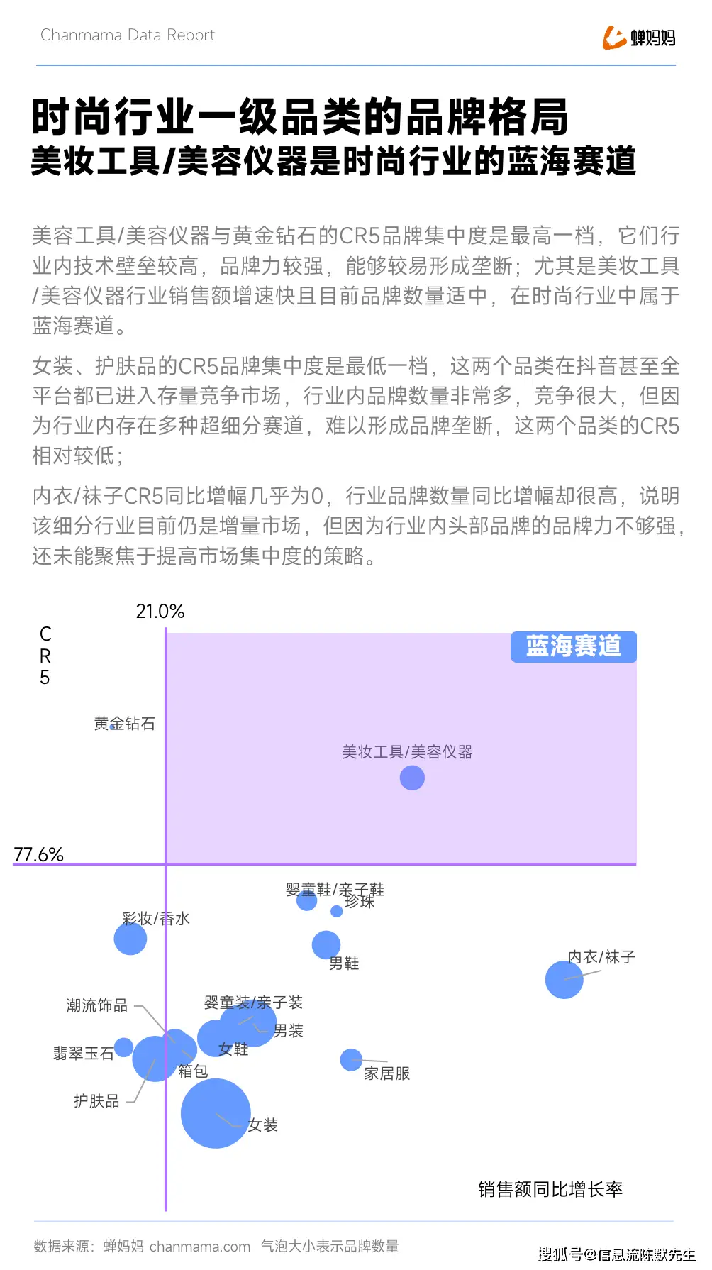 抖音旅游优质博主经验_抖音知名旅游博主排行榜_抖音上的旅游博主靠什么赚钱