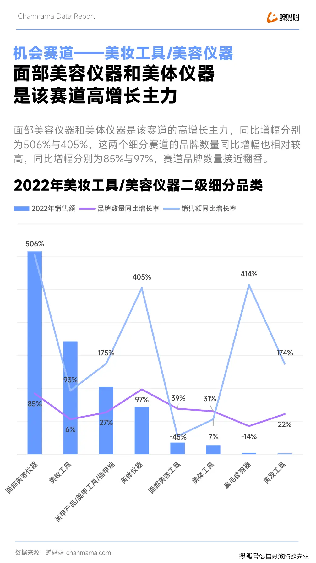 抖音上的旅游博主靠什么赚钱_抖音旅游优质博主经验_抖音知名旅游博主排行榜