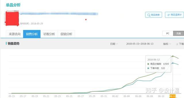 优秀经验分享ppt模板_15天优质经验分享图片_优质精选图片