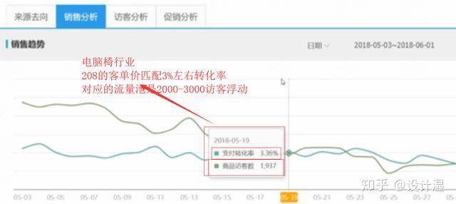 15天优质经验分享图片_优质精选图片_优秀经验分享ppt模板