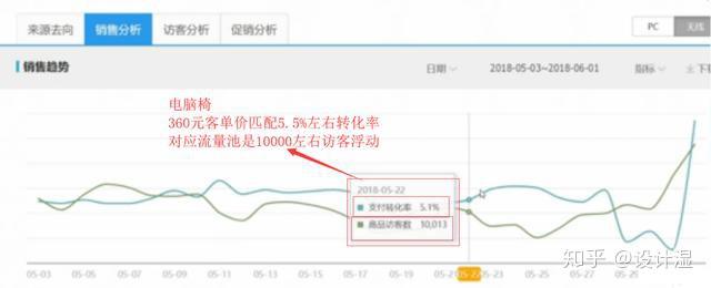 15天优质经验分享图片_优质精选图片_优秀经验分享ppt模板