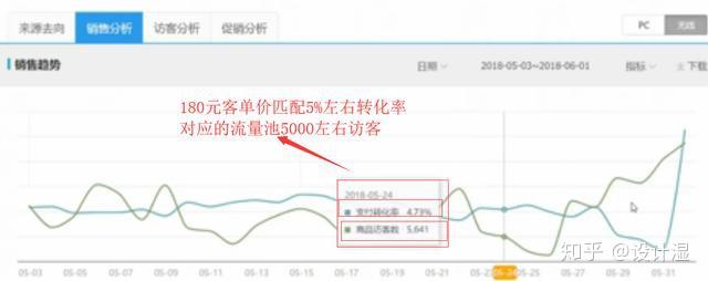 优秀经验分享ppt模板_优质精选图片_15天优质经验分享图片