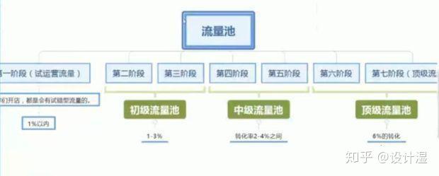 15天优质经验分享图片_优质精选图片_优秀经验分享ppt模板