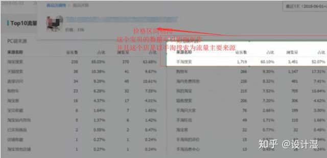 优秀经验分享ppt模板_优质精选图片_15天优质经验分享图片