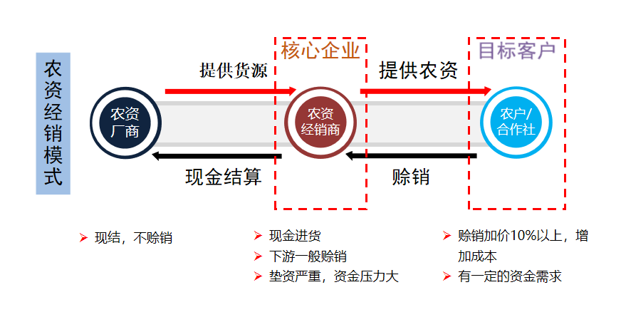 廊坊银行企业文化_廊坊优质银行经验服务有哪些_廊坊银行优质服务经验