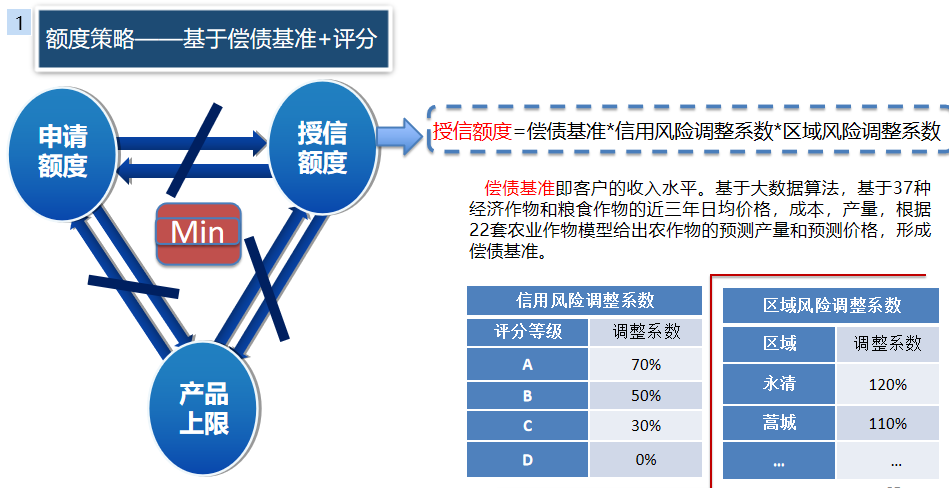 廊坊银行优质服务经验_廊坊优质银行经验服务有哪些_廊坊银行企业文化