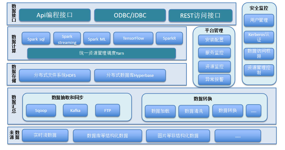 廊坊银行企业文化_廊坊优质银行经验服务有哪些_廊坊银行优质服务经验