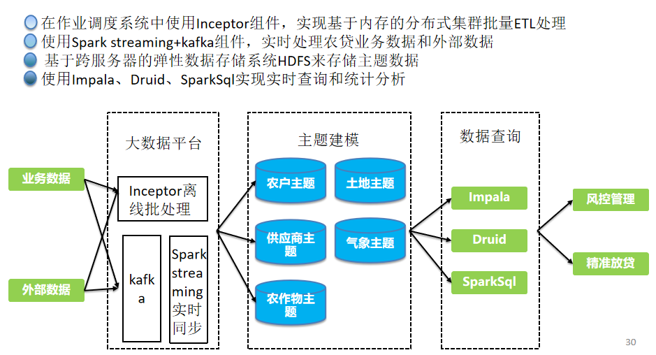 廊坊银行优质服务经验_廊坊优质银行经验服务有哪些_廊坊银行企业文化