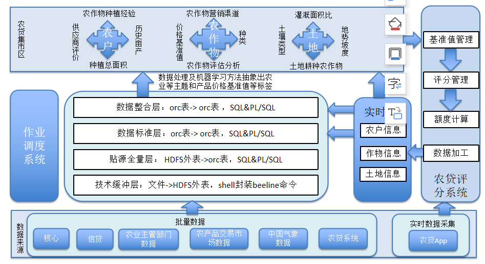 廊坊优质银行经验服务有哪些_廊坊银行企业文化_廊坊银行优质服务经验