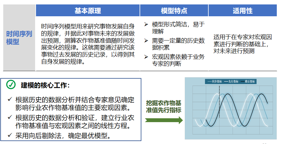 廊坊银行企业文化_廊坊优质银行经验服务有哪些_廊坊银行优质服务经验