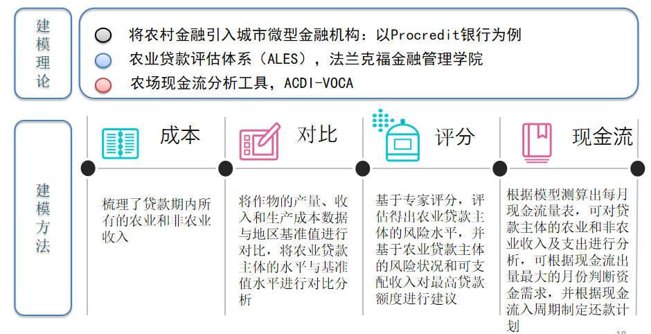 廊坊银行优质服务经验_廊坊优质银行经验服务有哪些_廊坊银行企业文化