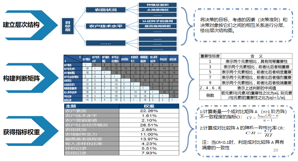 廊坊银行优质服务经验_廊坊优质银行经验服务有哪些_廊坊银行企业文化