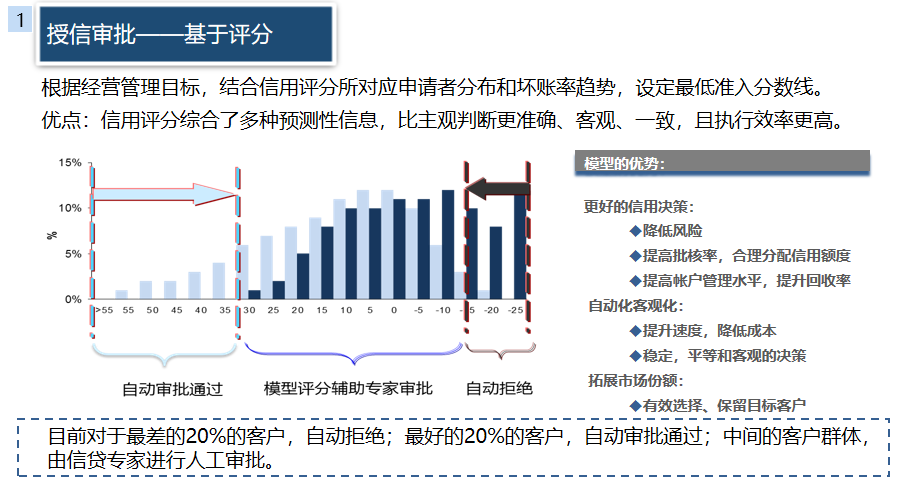 廊坊银行优质服务经验_廊坊银行企业文化_廊坊优质银行经验服务有哪些