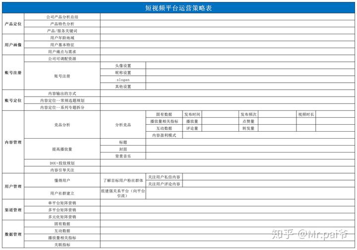 抖音旅游优质博主经验_抖音旅游vlog博主_抖音知名旅游博主排行榜