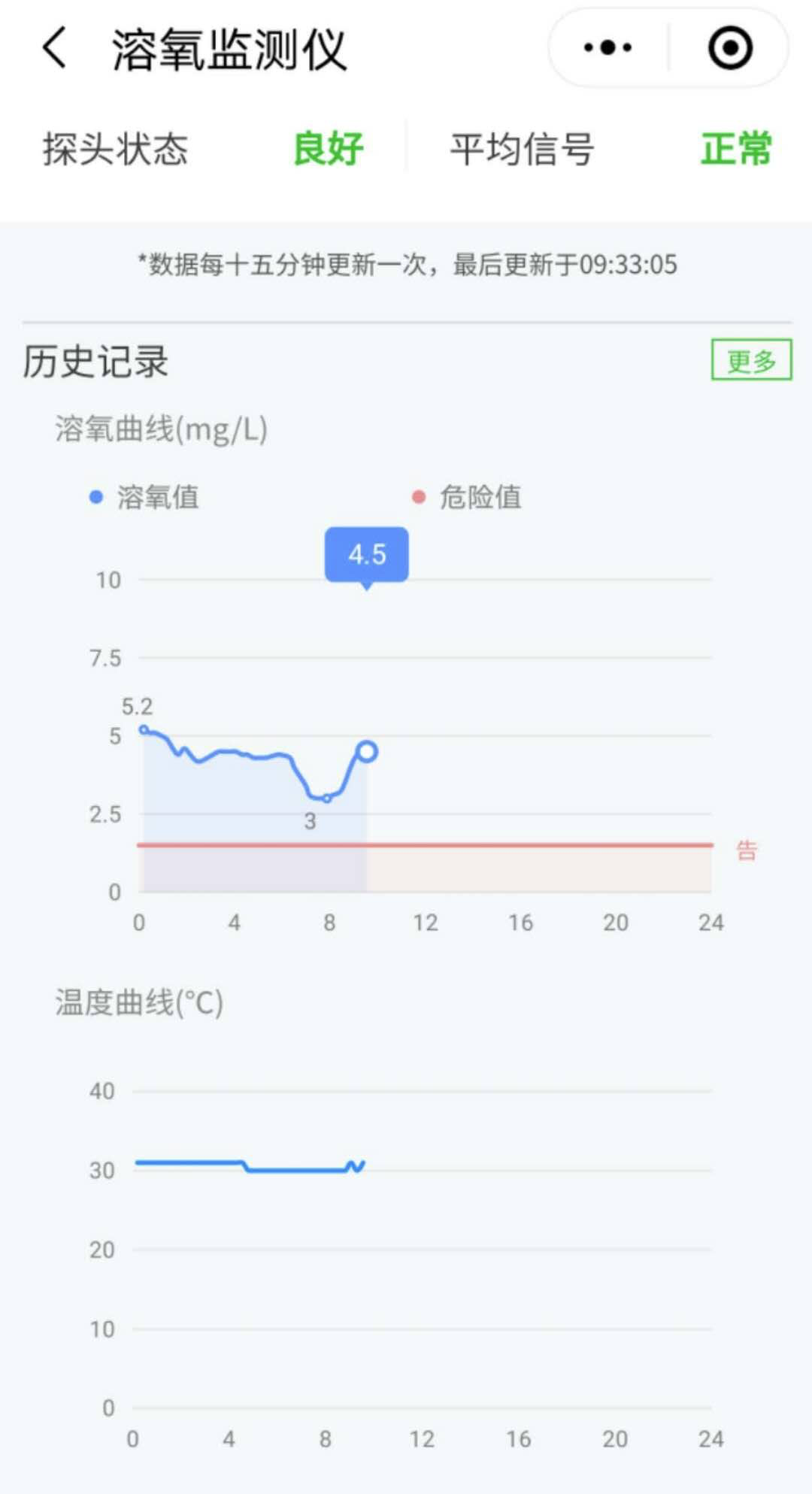 养殖致富案例分析_致富养殖业_养殖致富经