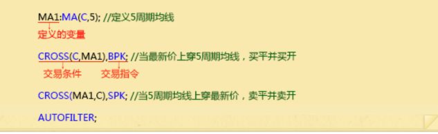 青蛙养殖技术资料_青蛙养殖技术资料_青蛙养殖技术资料