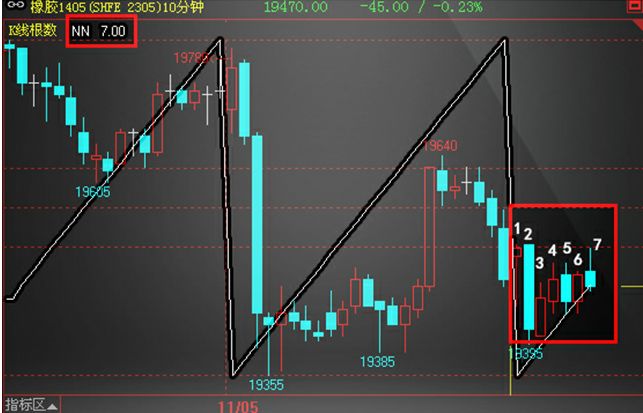 青蛙养殖技术资料_青蛙养殖技术资料_青蛙养殖技术资料