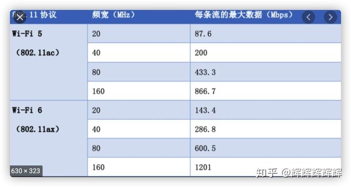 养殖最新家庭技术河蟹视频_养殖最新家庭技术河蟹教程_最新家庭养殖河蟹技术