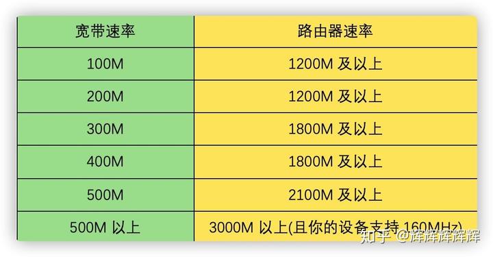 最新家庭养殖河蟹技术_养殖最新家庭技术河蟹视频_养殖最新家庭技术河蟹教程