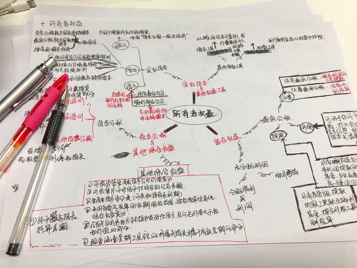 优质案件经验交流材料_百度知道优质回答_优质回答的经验之路