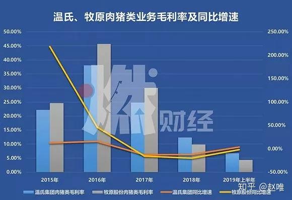 致富猪肉养殖项目简介_猪肉养殖致富项目_致富养猪网