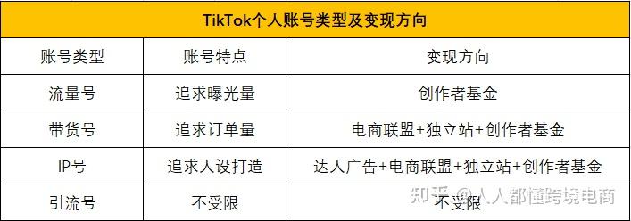 种植小葱视频_分葱种植技术视频_葱的栽培技术视频