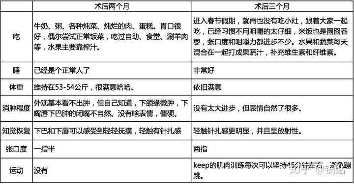 优质回答问题经验分享_优秀回答_经验分享提问