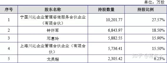 老卤休闲食品致富经_致富经卤菜创业视频_致富经卤肉视频