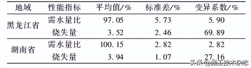 经验数据是什么意思_大数据优质经验介绍_数据和经验