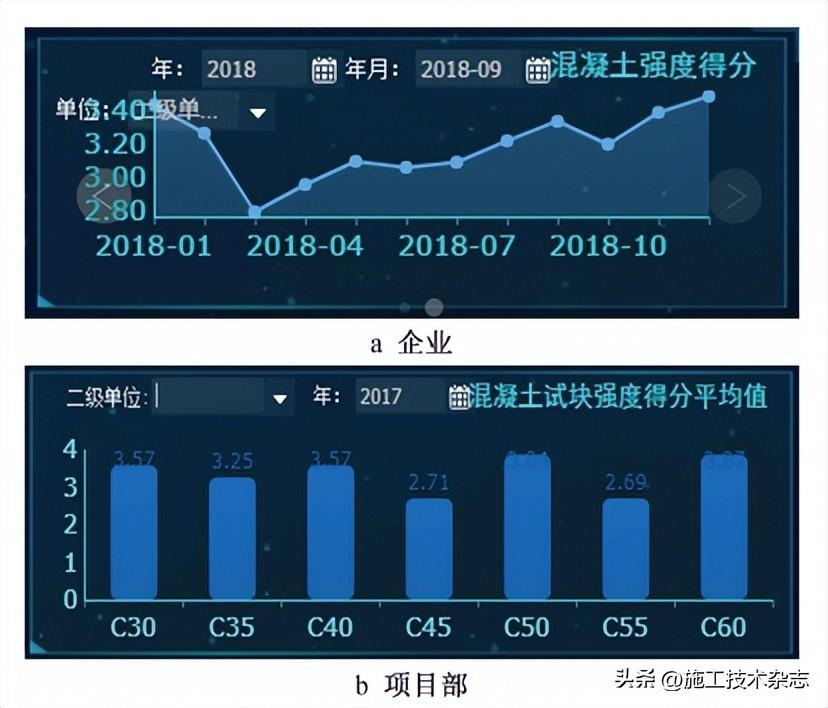 大数据优质经验介绍_经验数据是什么意思_数据和经验