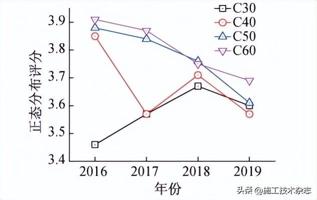 经验数据是什么意思_大数据优质经验介绍_数据和经验