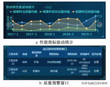 数据和经验_经验数据是什么意思_大数据优质经验介绍