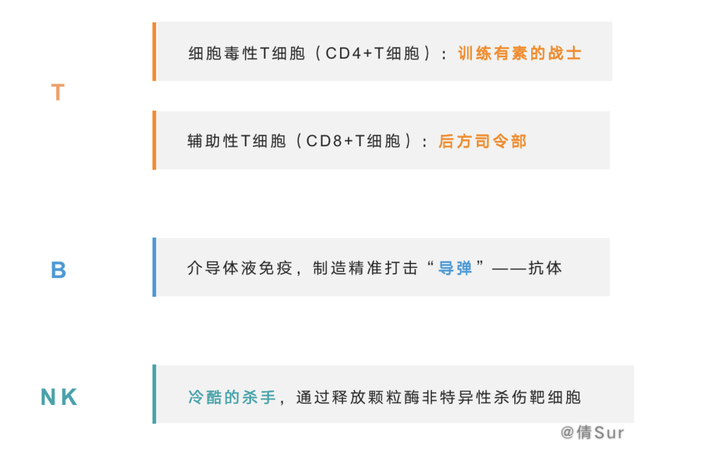 优质回答经验感言简短_优质回答的经验和感言_做经验分享时的客套话