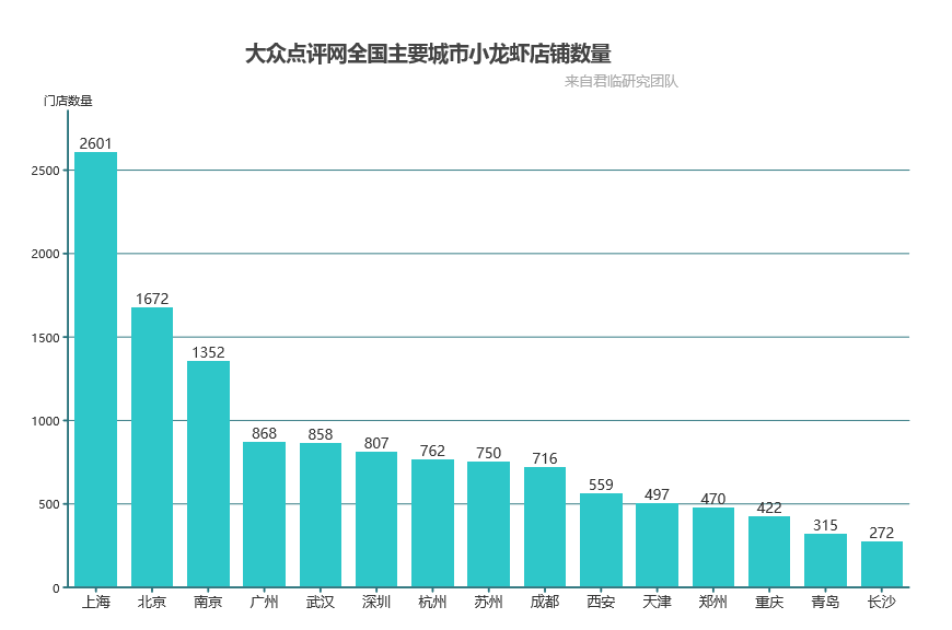 小尤虾养殖技术_养虾技术视频_小虾养殖视频